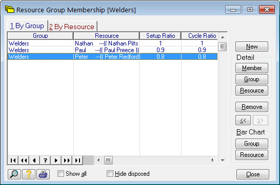 resource_group_members